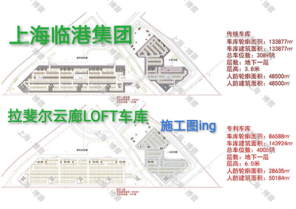 昭通G60科创云廊LOFT专利车库（上海博普授权）
