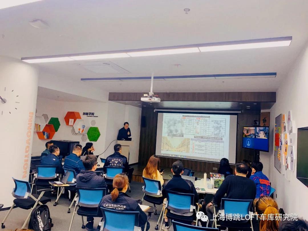 昭通【上海博普】董事长初光先生受邀前往世茂集团进行“Loft车库专题会”授课演讲
